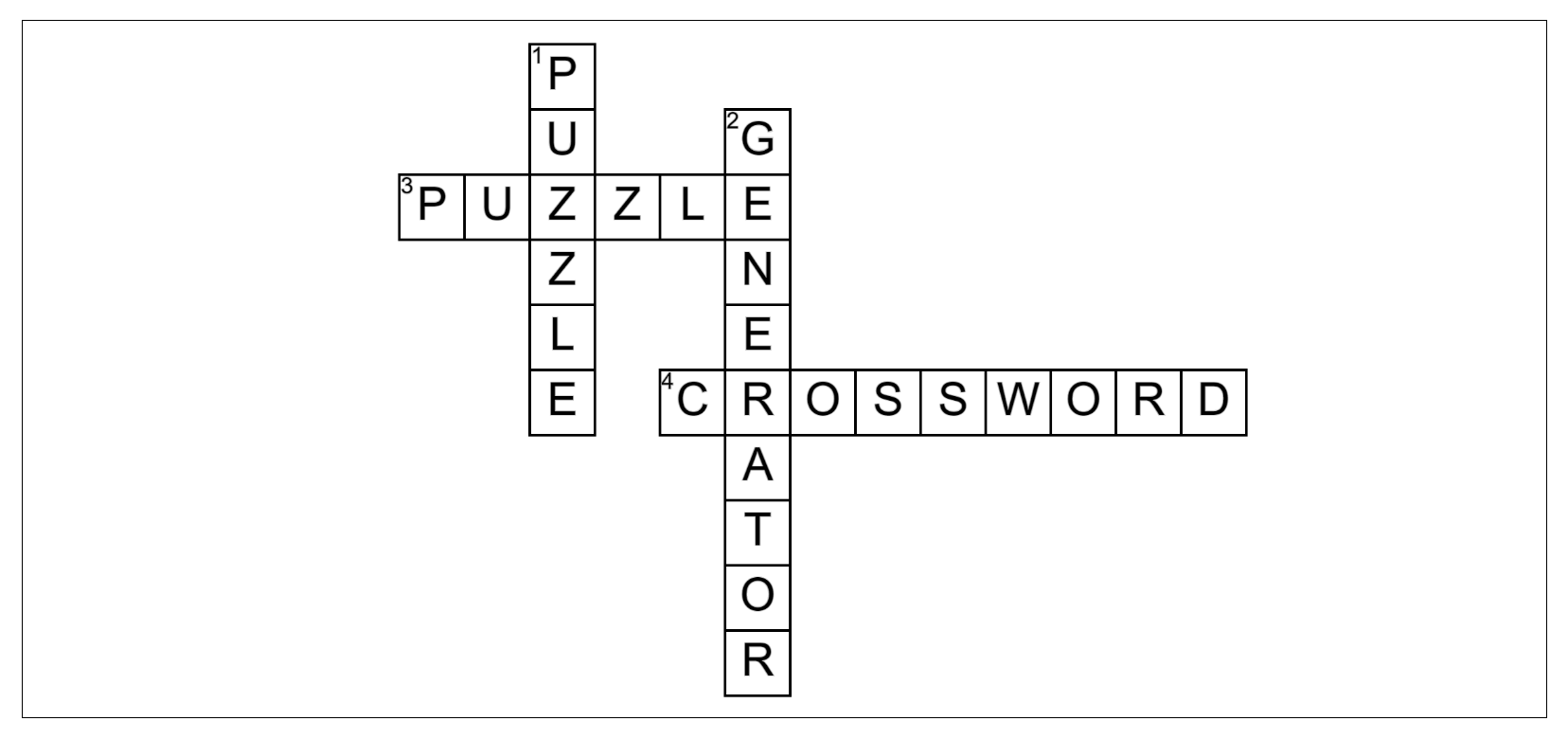 Crossword Puzzle Generator - Puzzlegenerators